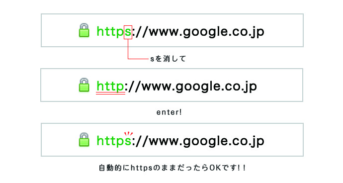 httpsからsを消してエンターキーを押します。自動的にhttpsになったらOK