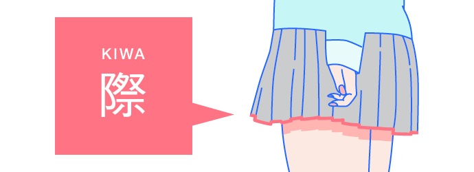 際の境界