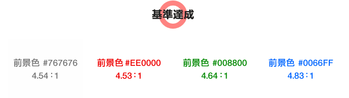 前景色（文字色）と背景色のコントラスト比が　4.5：1以上のイメージ